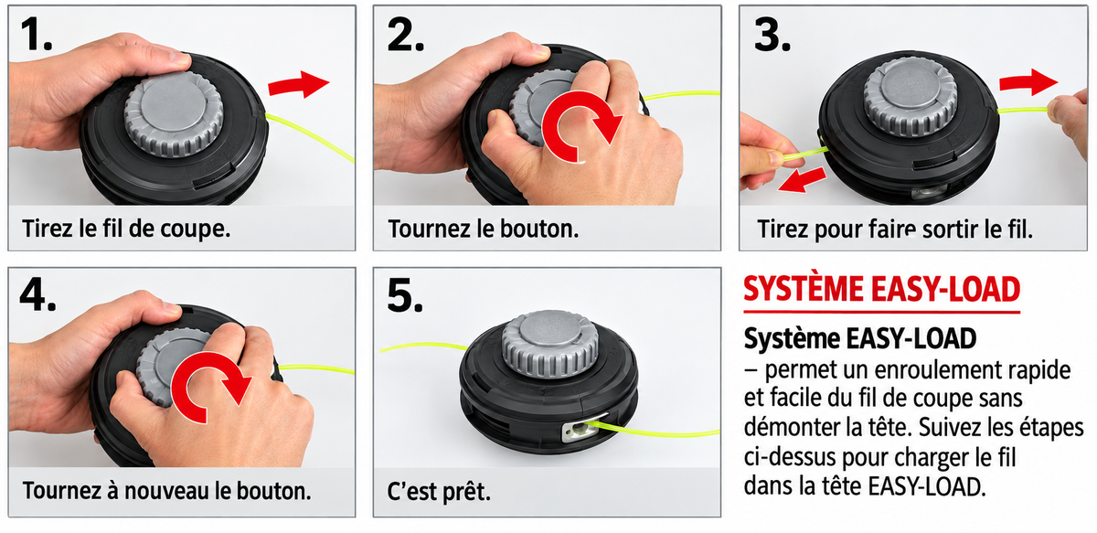 Tête de cordier EASY-LOAD pour Débroussailleuse - HECHT 000109